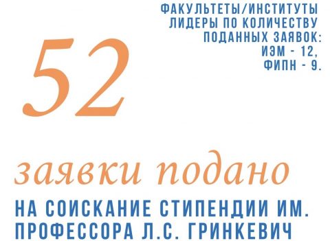 Приём заявок на соискание стипендии имени профессора, д.э.н. Л.С. Гринкевич ЗАКРЫТ!