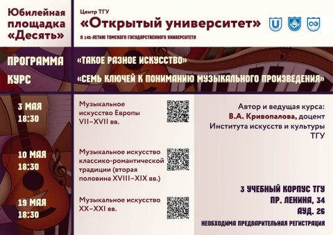 Семь ключей к пониманию музыкального произведения